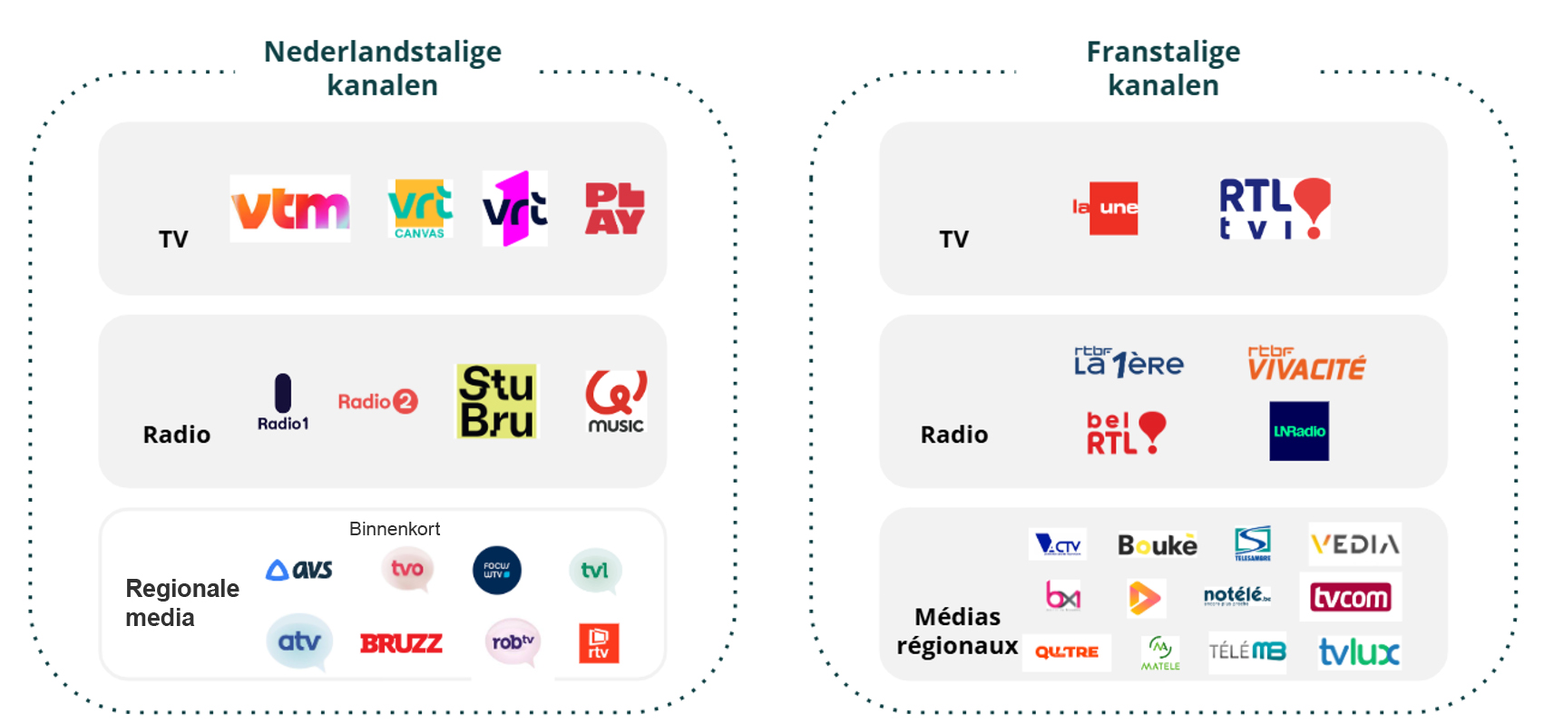 media_nl media
